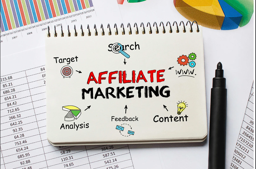 AFFILIATE MARKETING