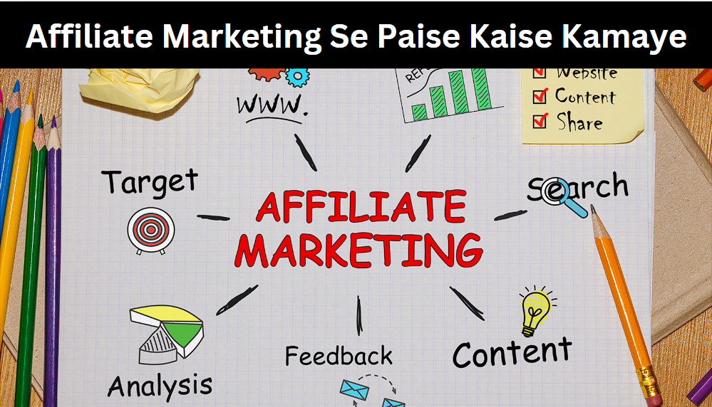 Affiliate Marketing Se Paise Kaise Kamaye